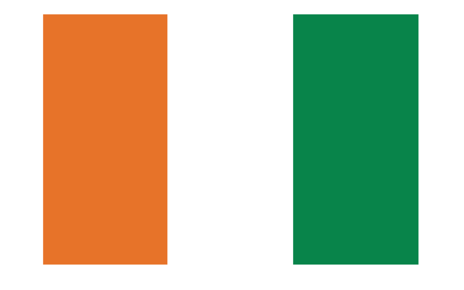 Flag Of Côte D’ivoire